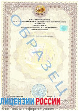 Образец сертификата соответствия (приложение) Кингисепп Сертификат ISO 22000